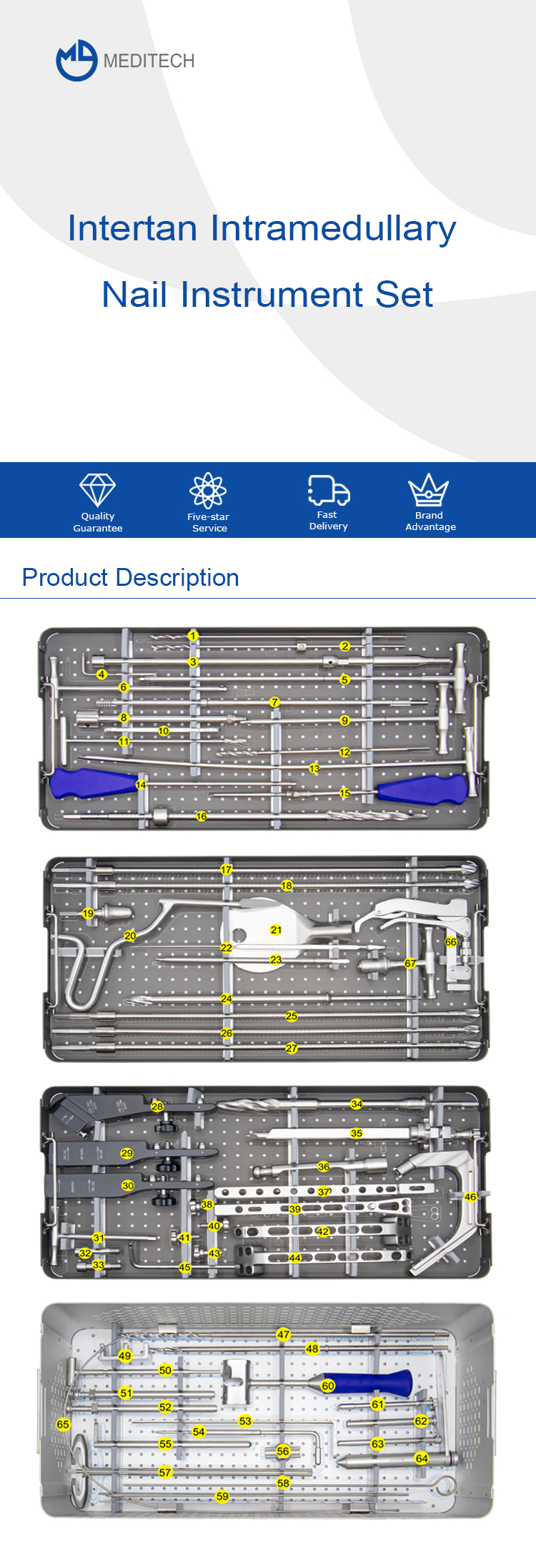 intertan intramedullary nail instrument set